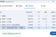 谷歌浏览器内存占用高怎么办？